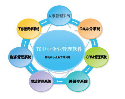 日照企業(yè)軟件開(kāi)發(fā)新選擇 景新供應(yīng)，打造專屬移動(dòng)辦公自動(dòng)化解決方案