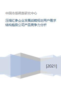 紅參企業(yè)發(fā)展戰(zhàn)略規(guī)劃 基于用戶需求、產(chǎn)品競(jìng)爭(zhēng)力與數(shù)字化建設(shè)的多維分析