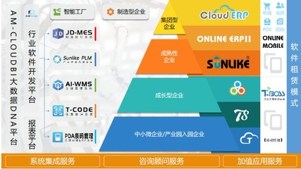 硬件鑄基，智慧倉儲——天心天思WMS解決方案為印刷企業添翼