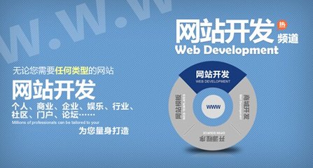 遼寧榮德軟件開發 深耕企業定制化服務，助力數字化轉型